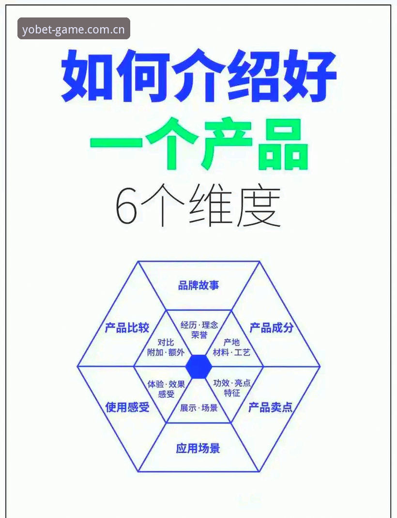 YOBET靠谱吗教程：从多维度解析平台可靠性