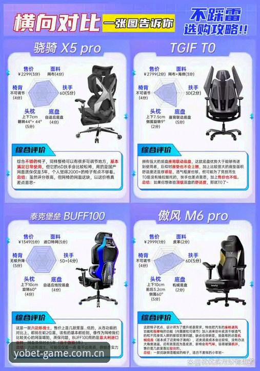 YOBET体育官网与火麒麟体育App下载对比：哪个更适合你的投注需求？