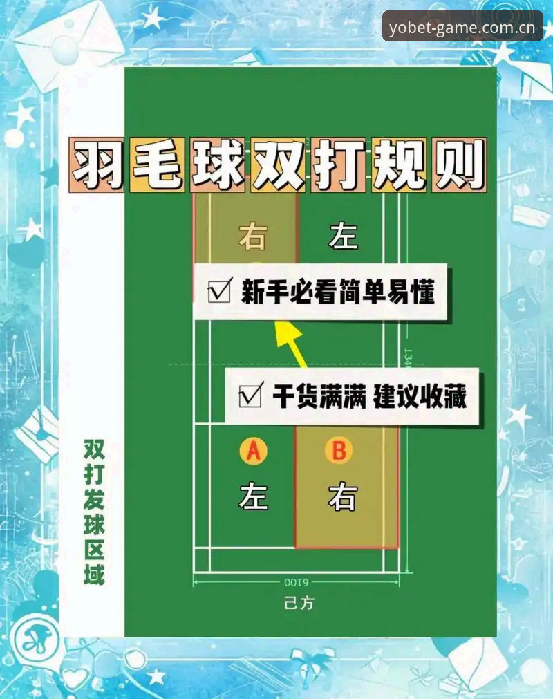 YOBET火麒麟体育实用指南：老用户带你掌握赛事投注的关键技巧